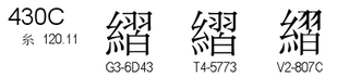 U+430C